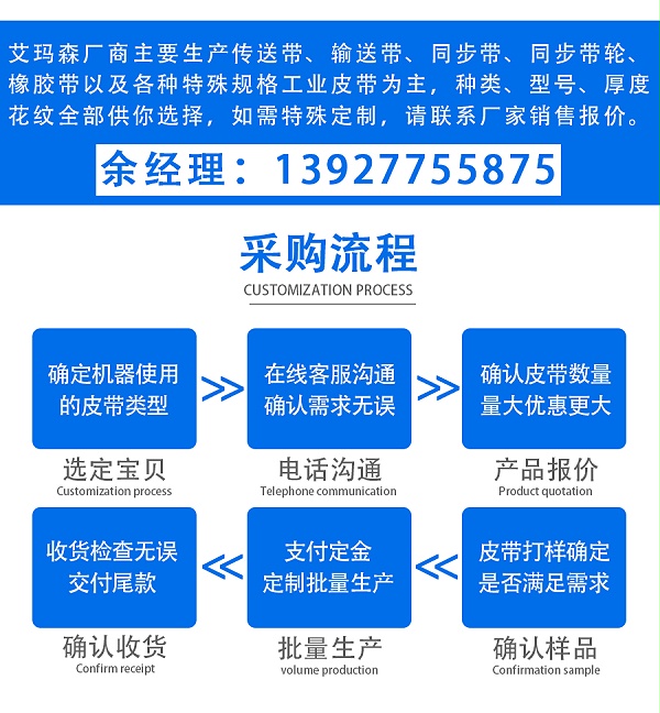 聚氨酯同步带_04