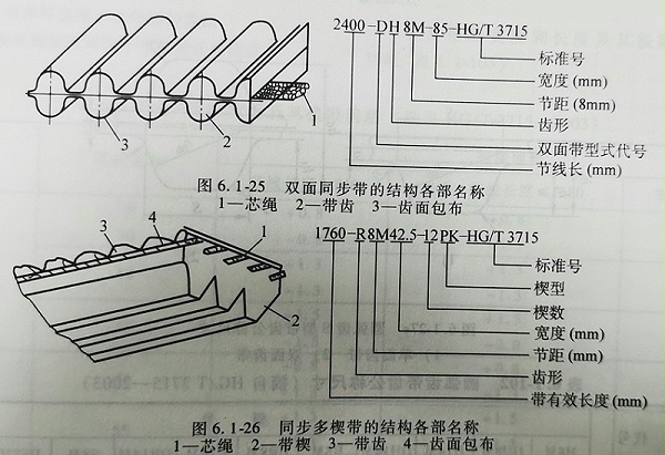 d7a22d764029d7335faf98b9e6d3c47